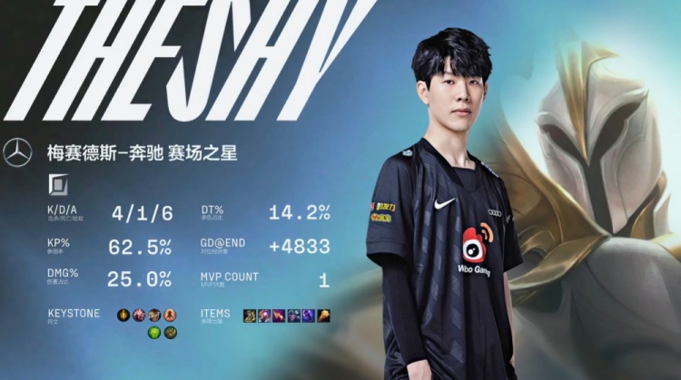 Bilibili Gaming 在 LPL 2025 年第二阶段季后赛中强势开局